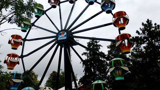 Pretpark-Tijd