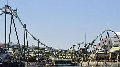 Jurassic Park: The Ride