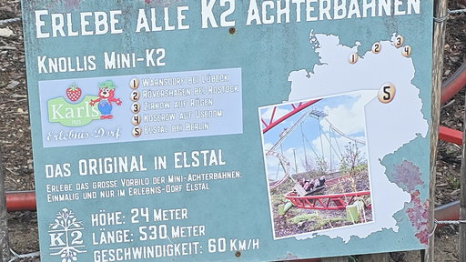 Knollis Mini K2