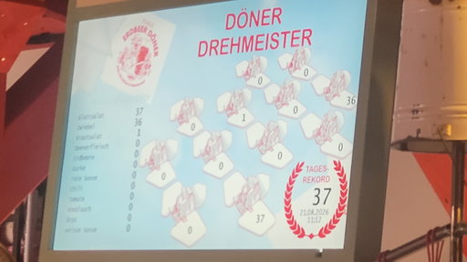 Erdbeer-Döner