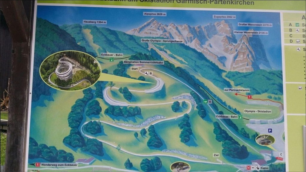 Sommerrodelbahn Garmisch-Partenkirchen