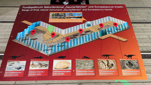 Dinosaurier Park Münchehagen